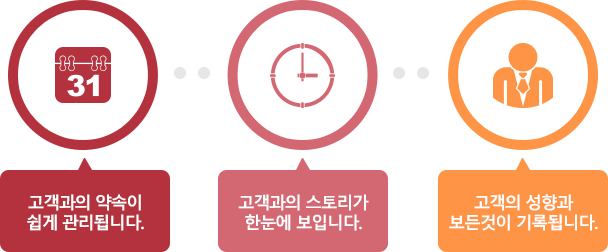 캘린더,시간,고객이미지 캘린더,시간,고객이미지