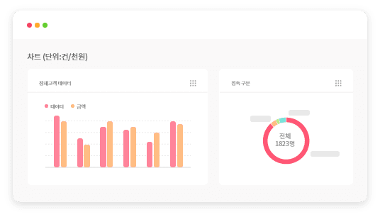 주요기능