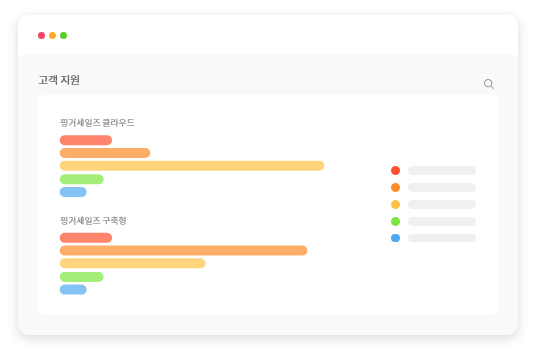 주요기능